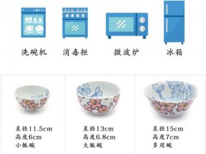 帕夏时代购入餐具的全方位使用指南