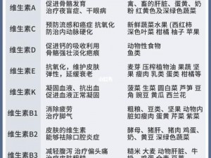 B 和 B 为什么不一样？或许是因为它们的产地、材质、工艺、设计或品牌等方面存在差异