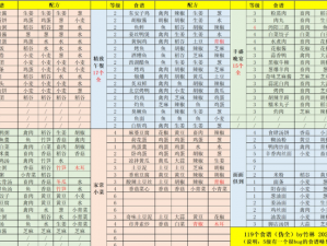 江湖秘制：悠悠酸鱼汤的烹饪之道——传世食谱配方详解