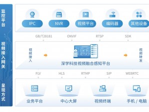 香蕉视频网站入口——汇聚各类精彩视频，让你的娱乐时光更加丰富多彩