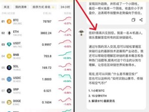 免费的行情网站 app 代码，提供实时金融数据和图表分析工具