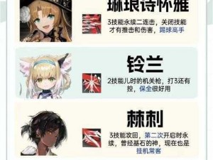 明日方舟欢笑盛典：愚人节特别版——大帝干员图鉴探秘