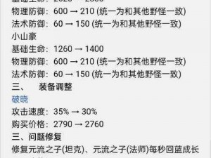 王者荣耀10月9日体验服英雄平衡调整重磅更新揭秘：细节调整带来游戏内大变脸