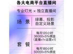 成品 app 直播源码搭建——搭建专属直播平台，轻松实现商业变现