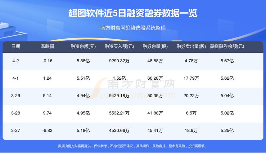 免费行情软件网站 mnw，提供专业、实时、全面的金融行情数据