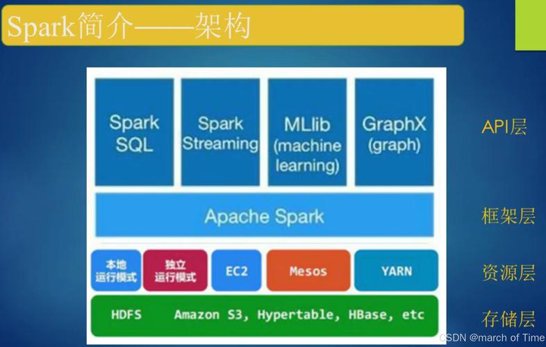 sparksparklondon 免费入口，发现无限可能