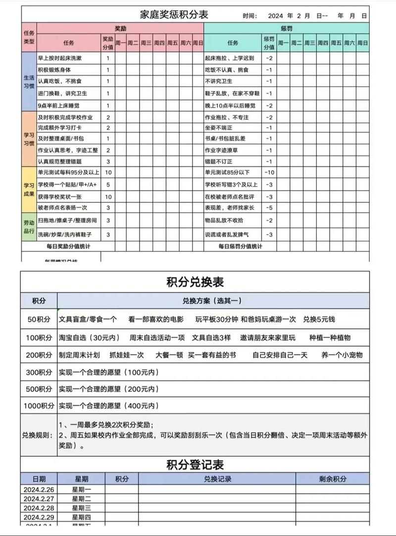 斯慕圈 k9 惩罚表任务表——满足你特殊癖好的最佳伴侣