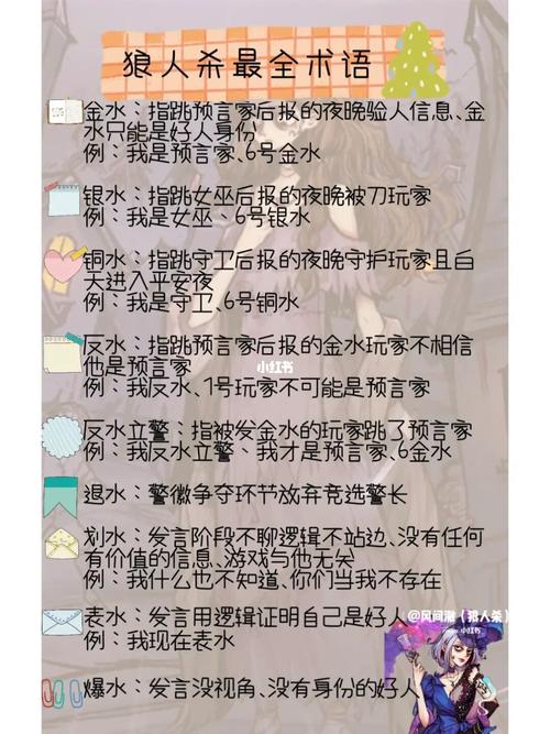 狼人杀中的铜水含义解析：游戏术语深度探讨