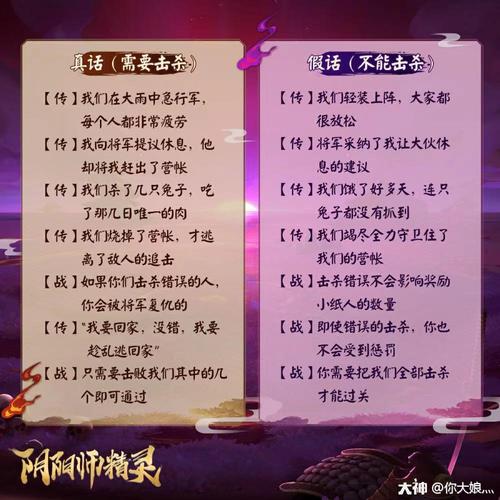 晴空物语阴阳师加点：全方位解析