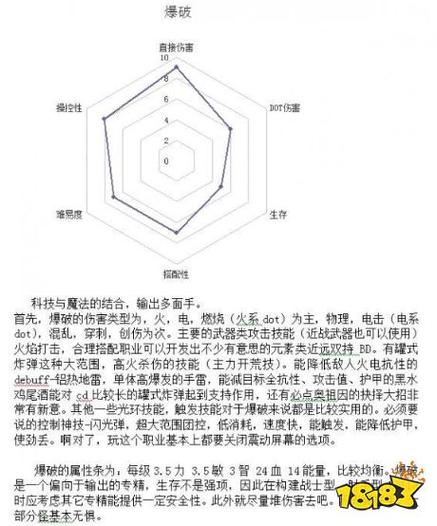 洛奇英雄传永恒新手职业选择攻略：解析各职业特点助你轻松选定最佳职业