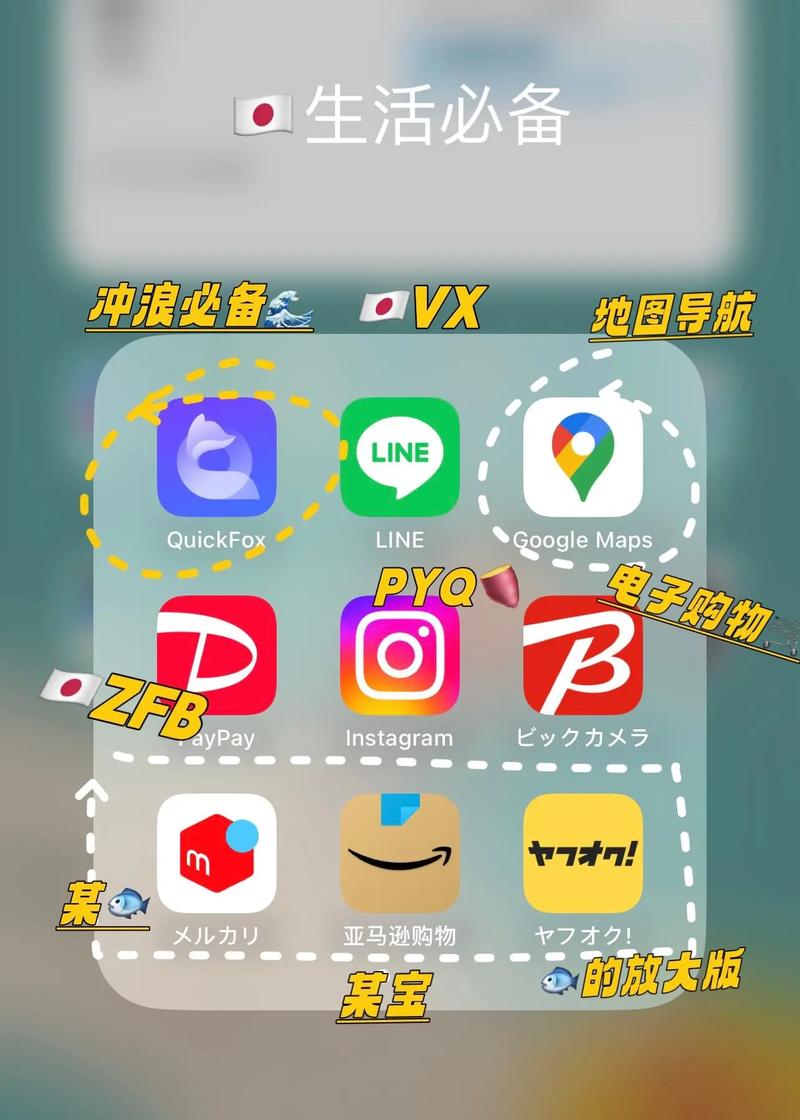 十八款夜间禁用 APP 苹果版，保护你的眼睛，提升睡眠质量