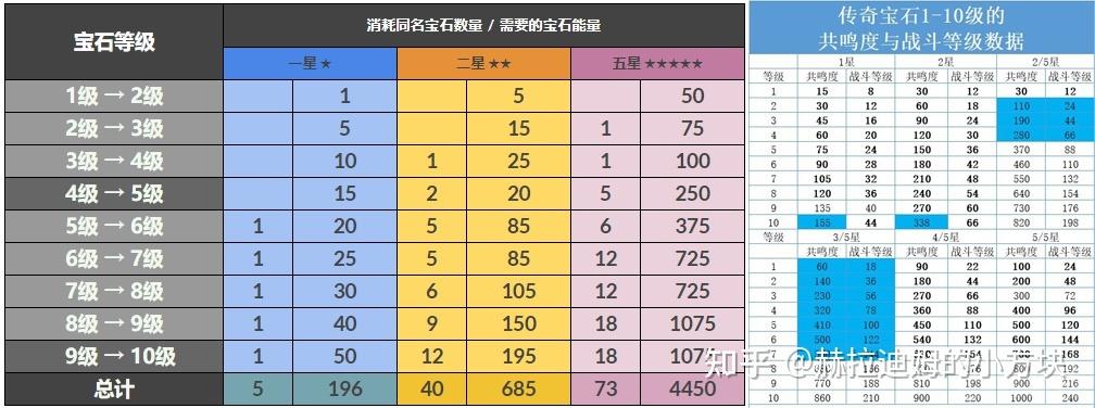 神角技巧宝石熊攻略：掌握获取宝石熊的秘诀与途径全解析