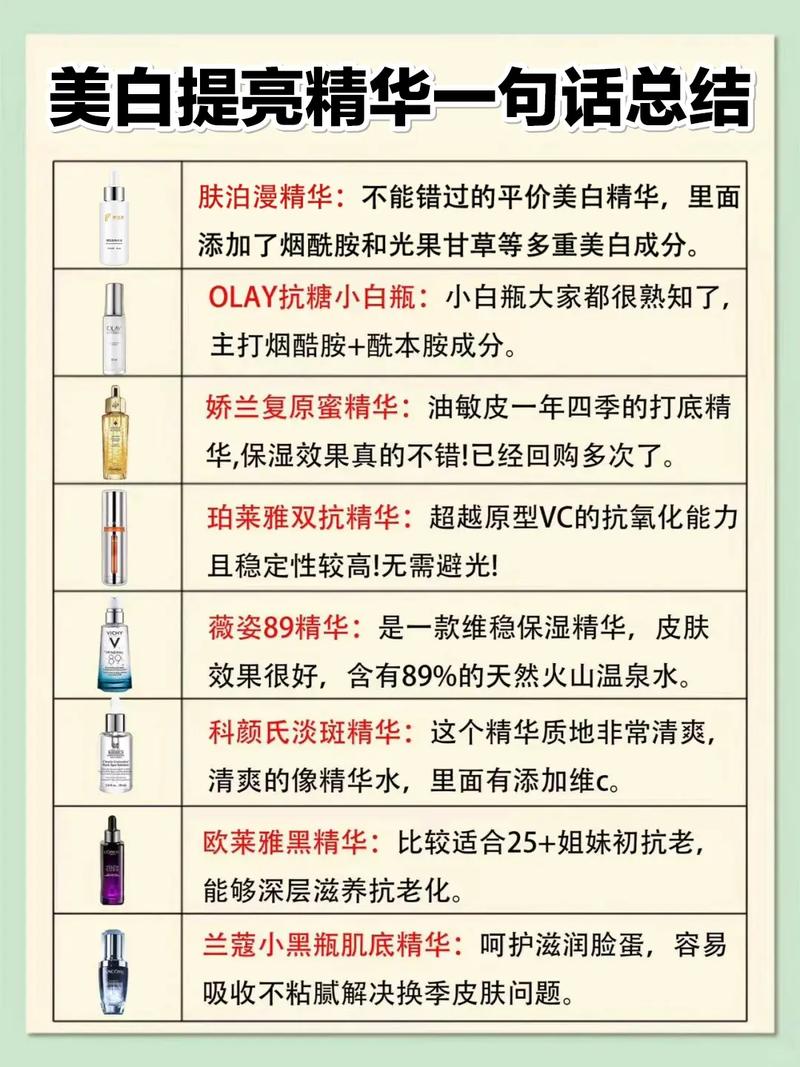 国产精华液一线二线三线区别主要在于功效和价格