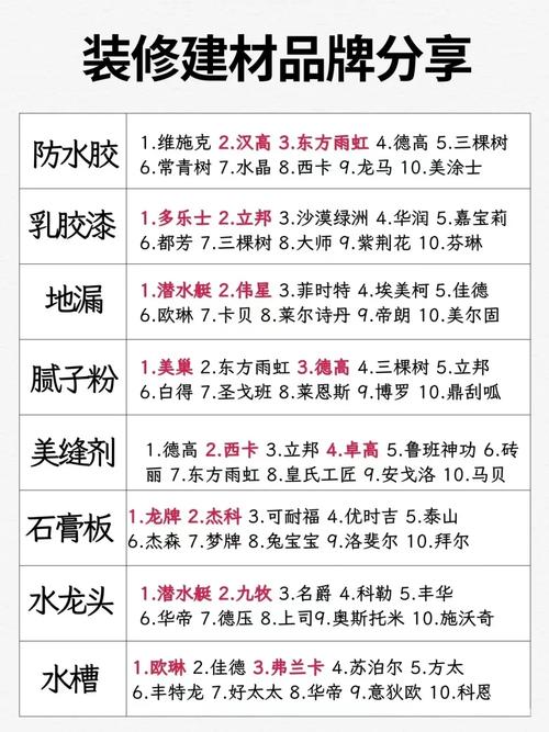 全民农场建材获取攻略：全面解析刷建材方法与技巧