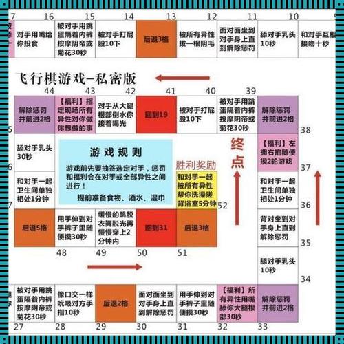 SP 小圈里的每天挨打任务表，让你在疼痛中寻找快感