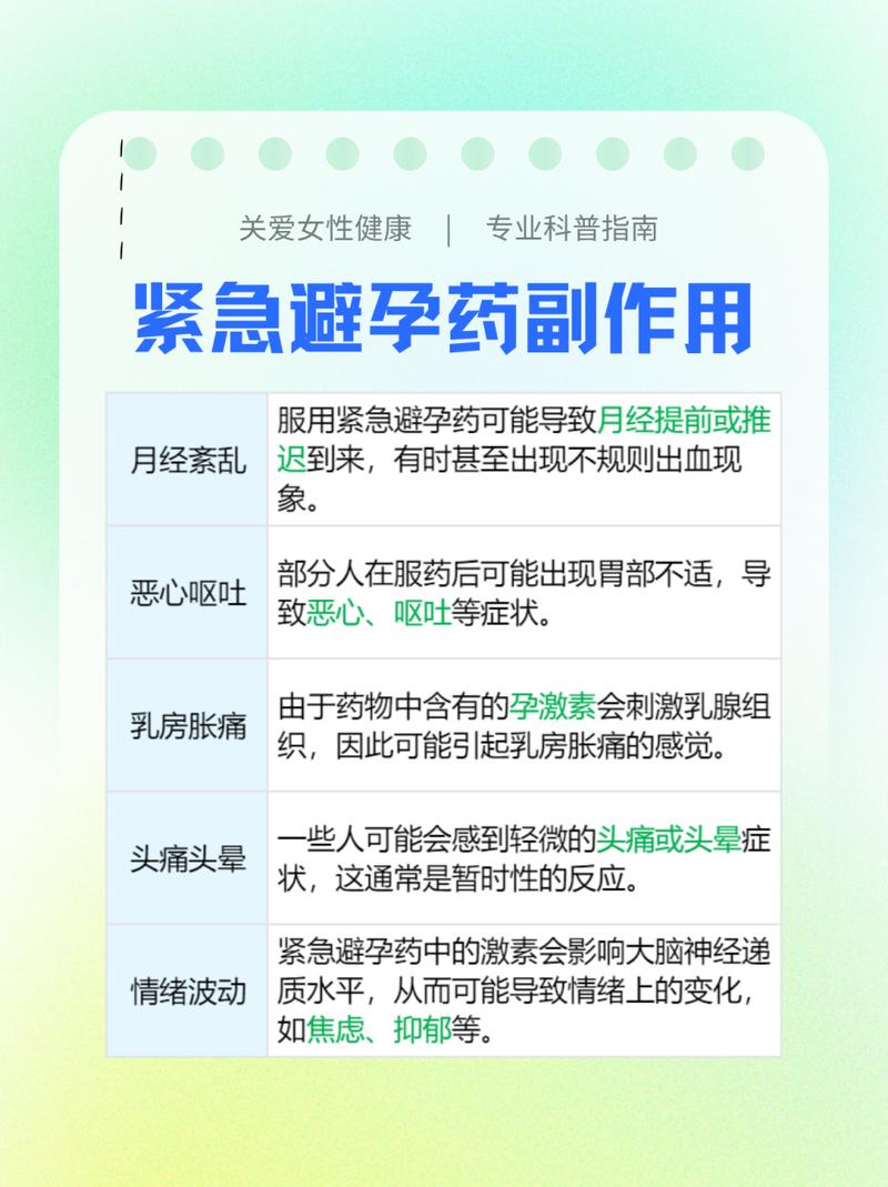 毓婷，72 小时紧急避孕，关爱女健康，无副作用，一片即可