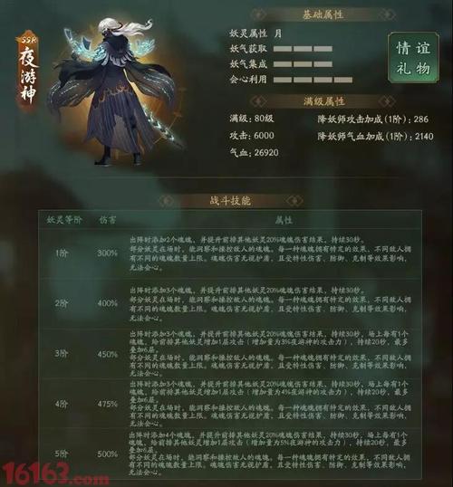 神都夜行录开明妖灵深度解析：特色技能与属性揭秘