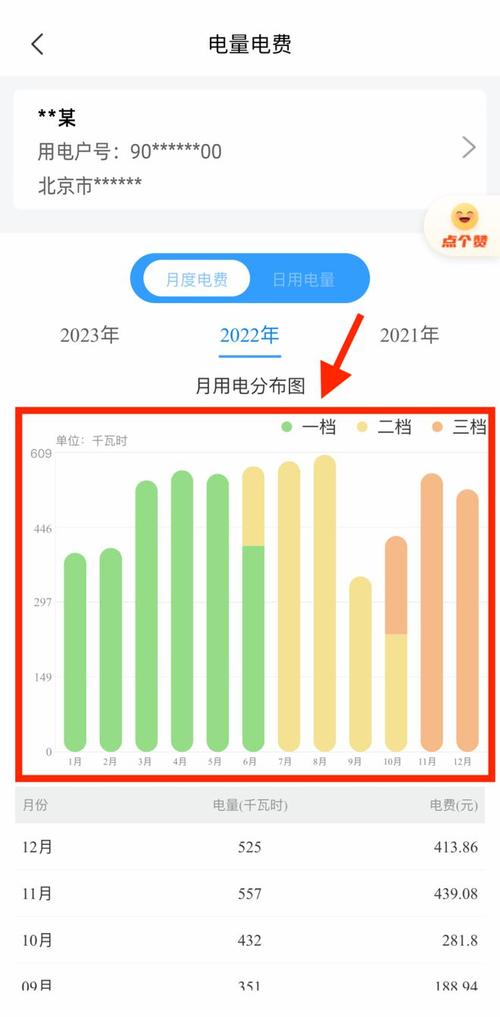 好看的韩国三色电费 2024——设计独特、功能强大的韩国三色电费，让你的生活更便捷