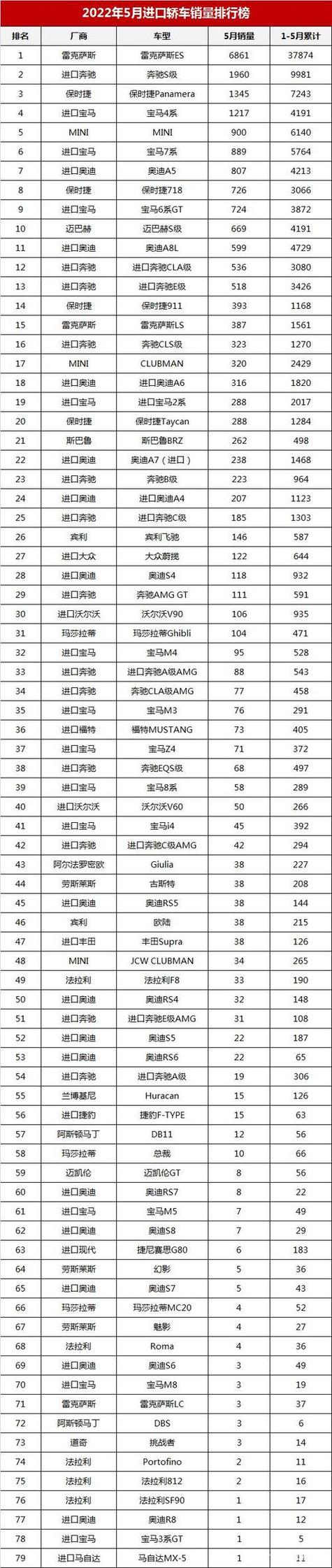 最全面的国产与进口 x7x7x7 槽比较评测：探究不同品牌的能与特点