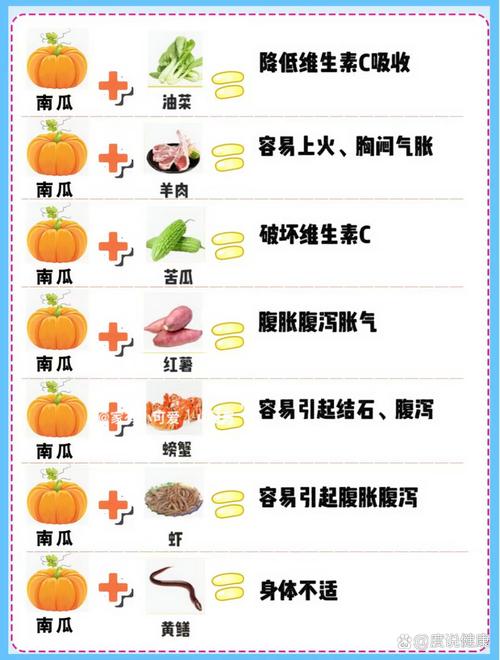 ：南瓜不能和什么一起吃？这几种食物要避开