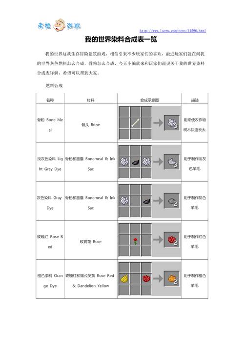 揭秘我的世界：灰色染料的制作方法与合成步骤详解