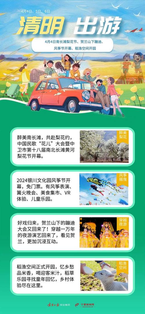 清明盛景：亿两千万人次旅游，千百亿收入创历史新高