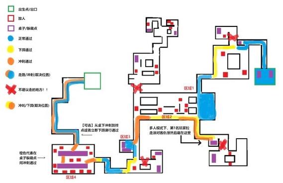 深入后室探索指南：Inside the Backrooms游戏游玩技巧与攻略分享