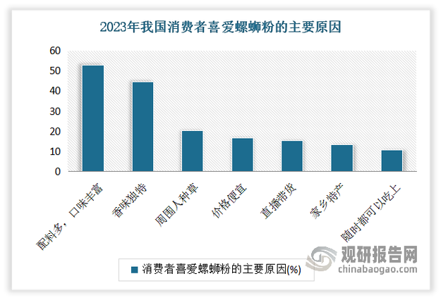 精品二三线品牌如何影响消费者选择：以高品质和独特设计吸引注重价比的消费者