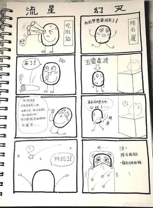 小漫画——独特视角解读世界的幽默与情感