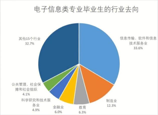 国内国精产品一二三区传媒：打造专业的行业信息平台