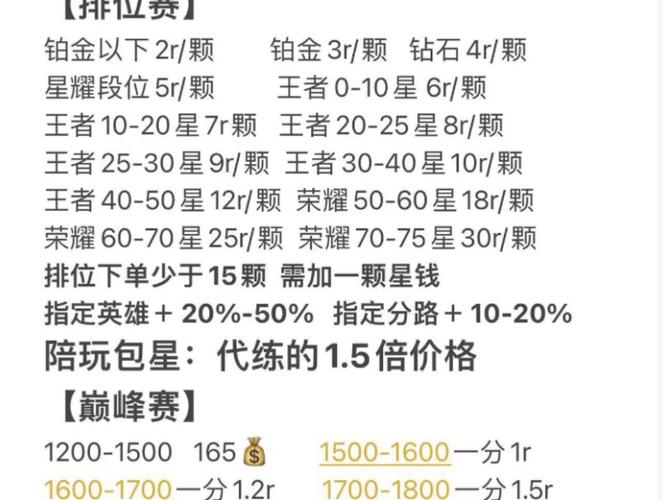 王者荣耀荣耀战令价格解析：了解游戏内最新收费标准和费用分析的新视界文章