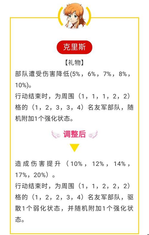 梦幻模拟战英雄培养攻略：英雄培养指南