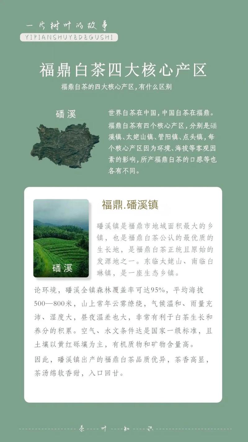 精产一二三产区区别在哪儿揭秘——探寻不同产区的独特之处