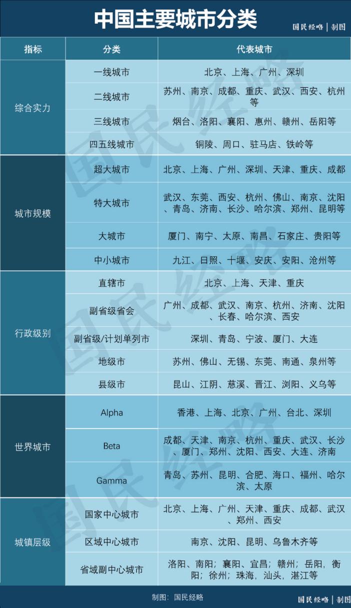 日本精品一线二线三线的区别主要体现在品质、设计和价格上