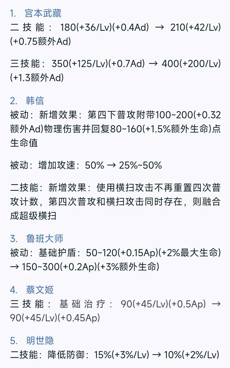 王者荣耀宫本武藏英雄退款回收说明