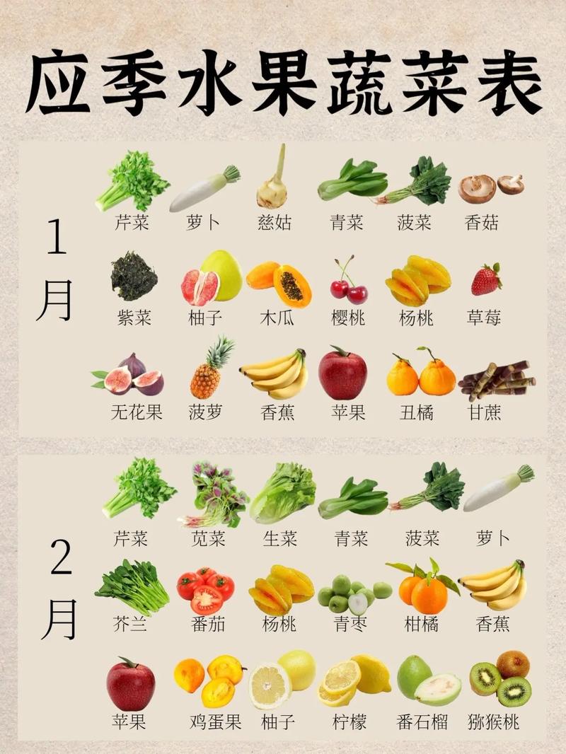 当季新鲜水果与蔬菜，营养丰富，口感鲜美