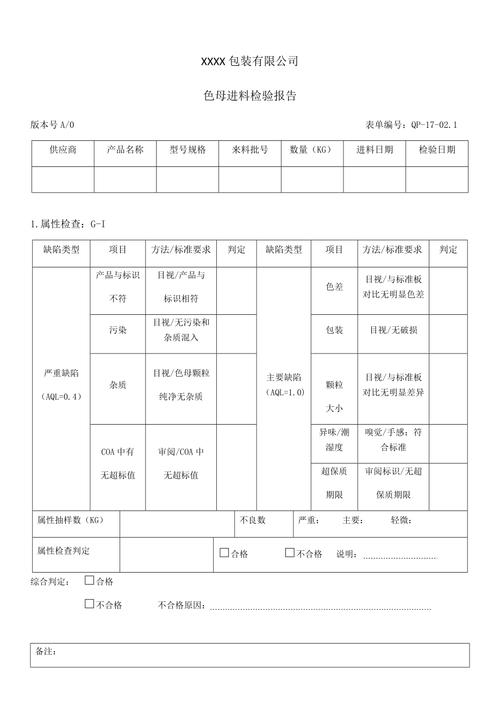 TPU 色母和子色母的能分析及产品介绍