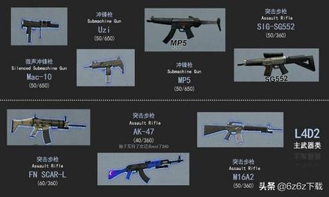 求生之路2单人冒险模式详细攻略与设置指南