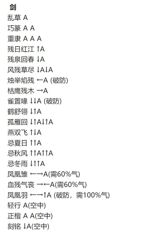 流星蝴蝶剑好友单挑对决攻略：掌握游戏规则，开启专属挑战之旅