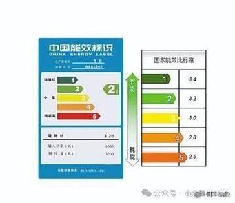 电视能效一级二级三级有什么区别？