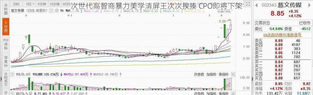 次世代高智商暴力美学清屏王次次挨揍 CPO即将下架