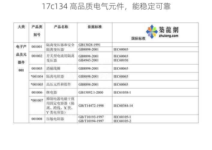 17c134 高品质电气元件，能稳定可靠