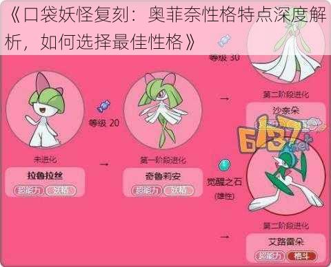 《口袋妖怪复刻：奥菲奈性格特点深度解析，如何选择最佳性格》