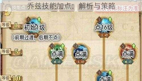 乔兹技能加点：解析与策略