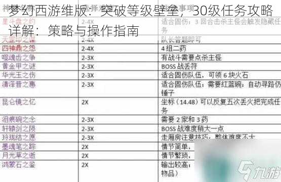 梦幻西游维版：突破等级壁垒，30级任务攻略详解：策略与操作指南