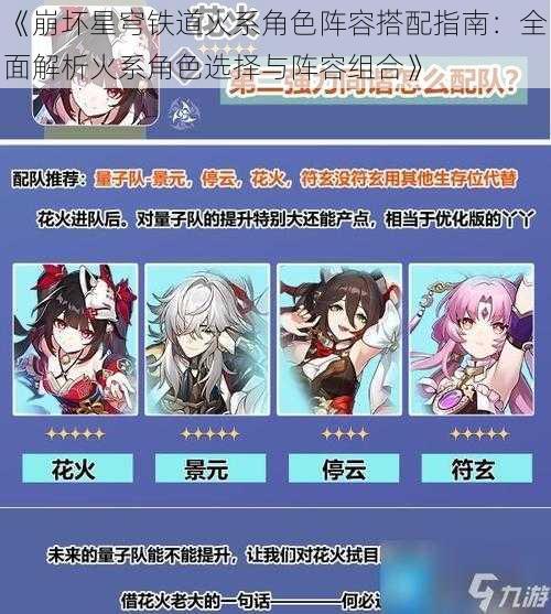 《崩坏星穹铁道火系角色阵容搭配指南：全面解析火系角色选择与阵容组合》