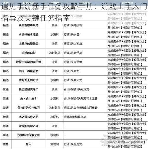 遇见手游新手任务攻略手册：游戏上手入门指导及关键任务指南