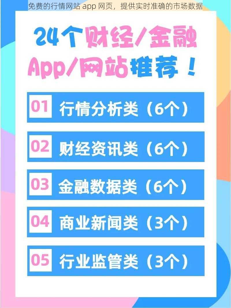 免费的行情网站 app 网页，提供实时准确的市场数据
