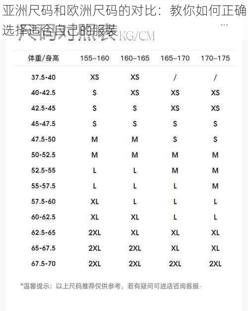 亚洲尺码和欧洲尺码的对比：教你如何正确选择适合自己的服装