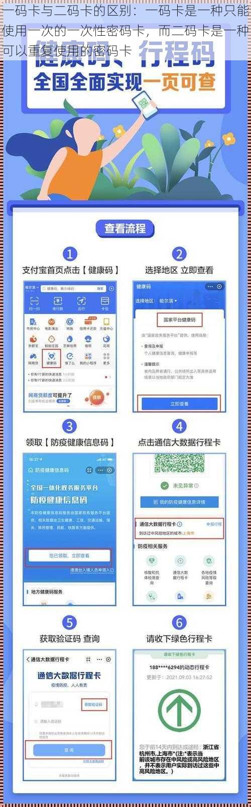 一码卡与二码卡的区别：一码卡是一种只能使用一次的一次性密码卡，而二码卡是一种可以重复使用的密码卡